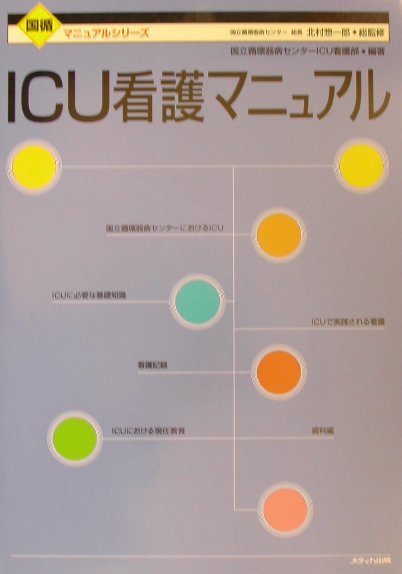 ICU看護マニュアル