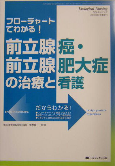 前立腺癌・前立腺肥大症の治療と看護