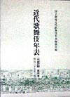 京都市内にある劇場で興行された歌舞伎および芸能興行に関する記録。本第４巻では明治３５年〜明治３９年間の興行について収録する。興行初日の年月日順に排列し、一興行につき一項目の形式をとる。興行年月日、開演時間、劇場、演目、角書、配役、振付師、作者、演出家、狂言作者、観劇料、典拠等を掲載。役割番付等の図版資料を付す。