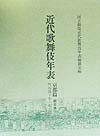 京都市内において、恒常的に演劇を興行していたと認められる劇場での催された興行、芸能興行記録およびその周辺記事を収録した年表。配列は、興行記録は初日の年月日順、劇界記事は、発生日付け順。各年度の初めに「興行一覧表」がある。第五巻には、明治４０年から４５年までを収録。