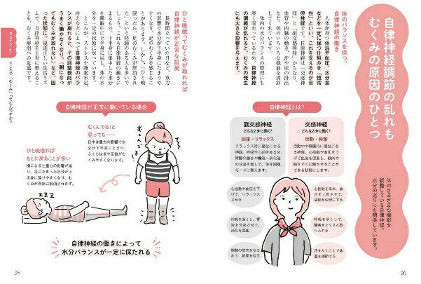 むくみ解消BOOK 余分な水を追い出して身軽な...の紹介画像3