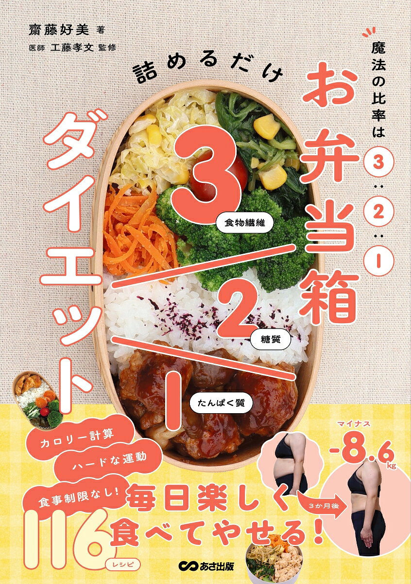 魔法の比率は3：2：1 お弁当箱ダイエット