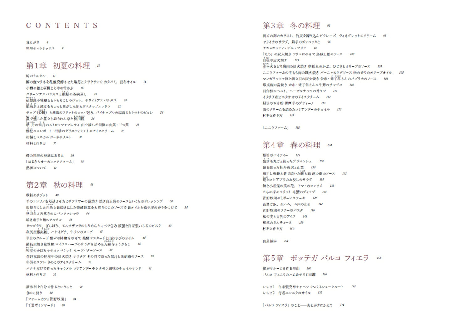 パルコ フィエラ ハムと発酵の研究所 [ 中條　大輔 ]