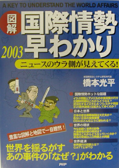 〈図解〉国際情勢早わかり