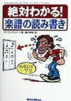 絶対わかる！楽譜の読み書き