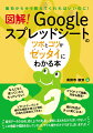 なんとなく使っていたらもったいない！ピボットテーブルや便利な関数を使えば資料作成も効率的化できる！クラウド上で編集、共有も簡単！資料作成がきっと楽になる！販売データの分析、売り上げの見通し、資料にまとめなければいけない！この機能や関数を知っていれば、マウス操作だけでできてしまいますよ！