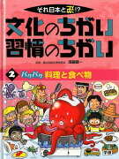 それ日本と逆！？文化のちがい習慣のちがい（2）