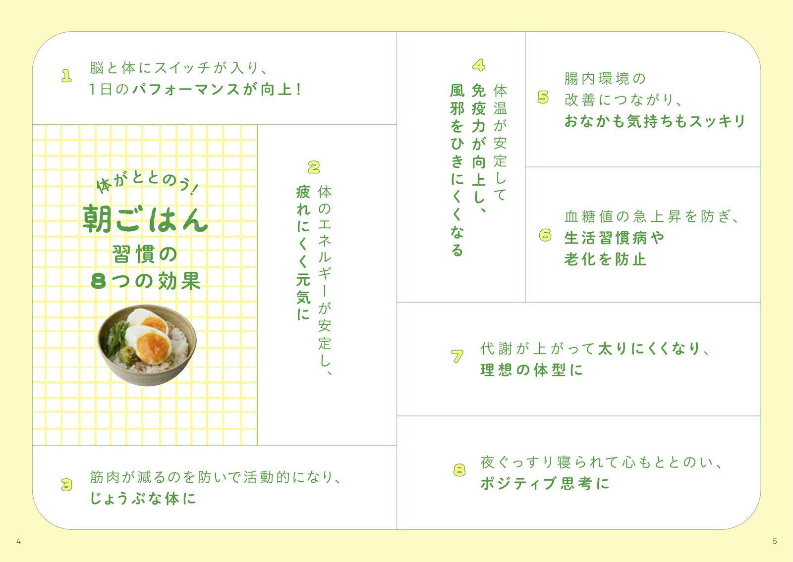 10分でできる 体ととのえ朝ごはん [ 大島 菊枝 ]