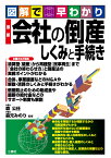 図解で早わかり　 最新　会社の倒産　しくみと手続き [ 森　公任 ]