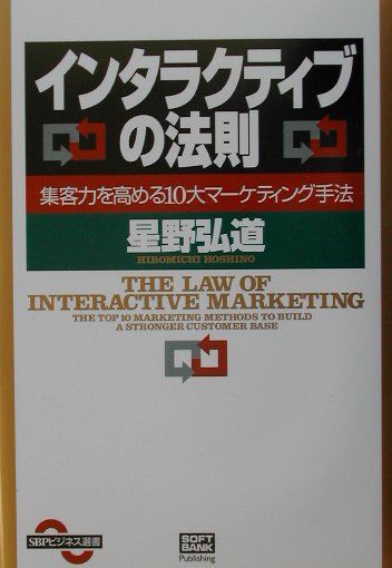 インタラクティブの法則