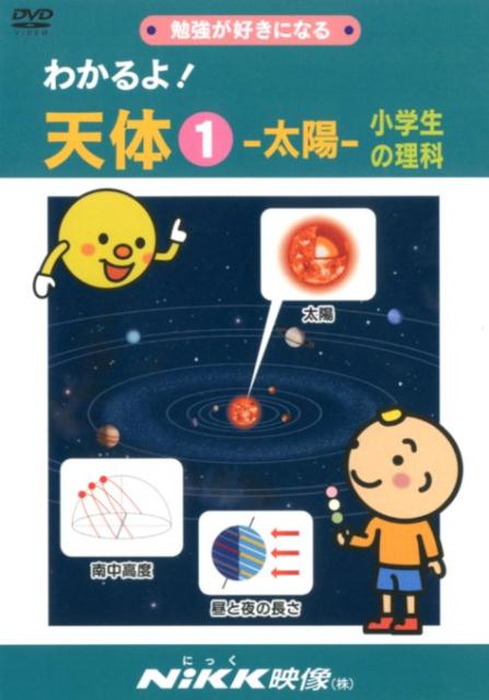 自宅学習教材　理科　小学３年〜６年　DVD付 自宅学習教材 理科 小学3年〜6年 DVD付 【公式通販】