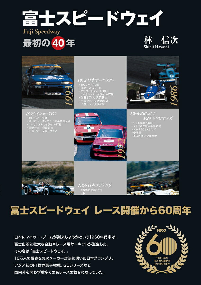 富士スピードウェイー最初の40年