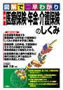 図解で早わかり 最新　医療保険・年金・介護保険のしくみ [ 森島大吾 ]