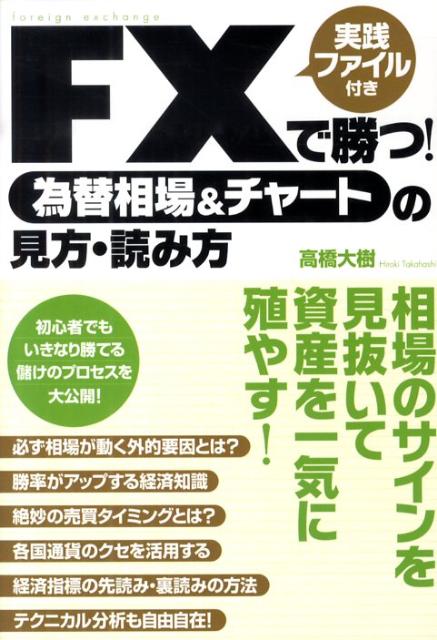 FXで勝つ！為替相場＆チャートの見方・読み方