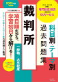 ２０１９年〜２０２３年の過去問より厳選。合格体験記・ＴＡＣ生の正答率／選択率データ付き。