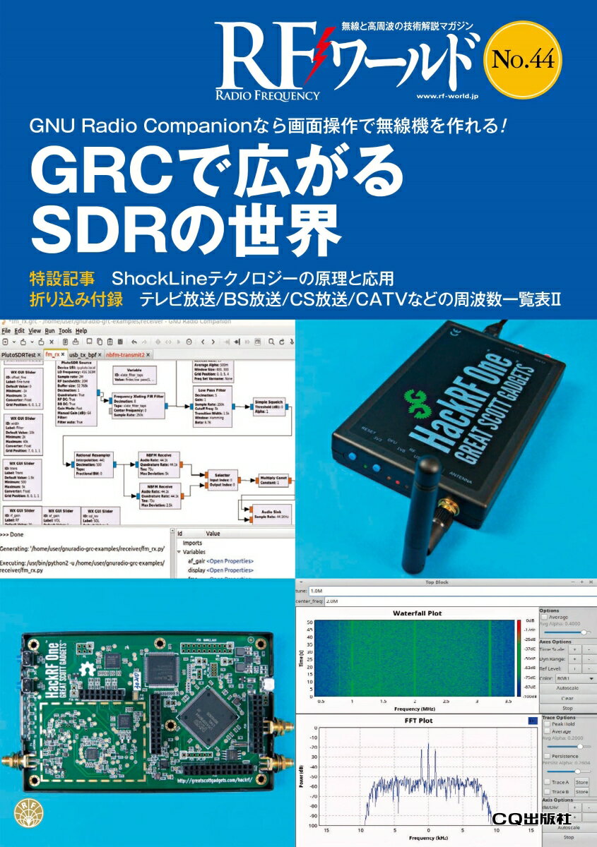 RFワールド No.44 GNU Radio Companionなら画面操作で無線機を作れる! 