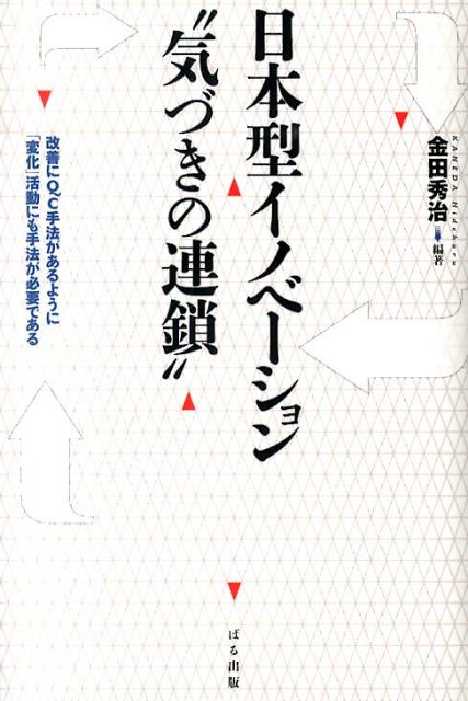 日本型イノベーション“気づきの連鎖”
