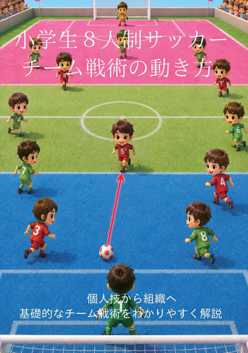 【POD】小学生8人制サッカー チーム戦術の動き方