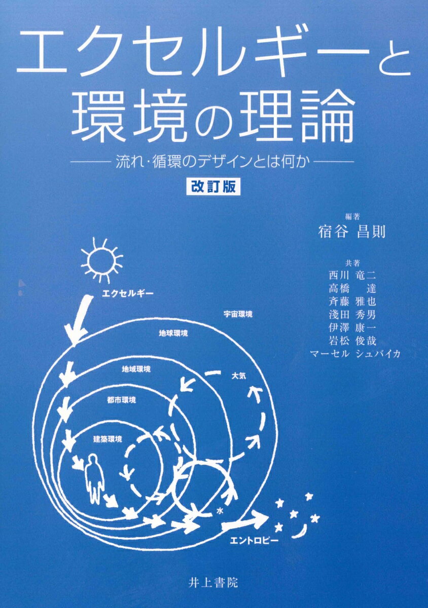 エクセルギーと環境の理論