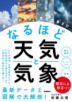 なるほど天気と気象 身近な天気から異常気象まで [ 佐藤公俊 ]