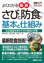 図解入門よくわかる最新さびと防食の基本と仕組み [ 長野博夫 ]