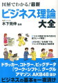 最新ビジネス理論大全