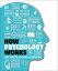 #5: How Psychology Works: The Facts Visually Explainedβ