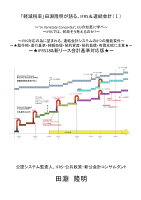 【POD】「軽減税率」田淵隆明が語る、IFRS&連結会計〔1〕