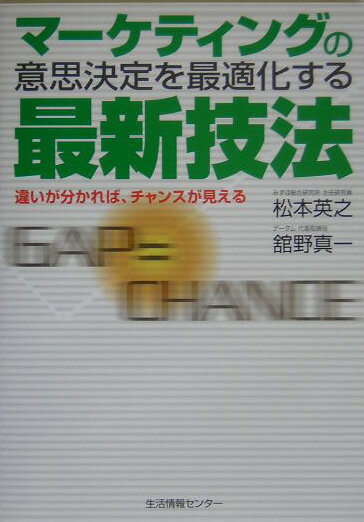 マーケティングの意思決定を最適化する最新技法