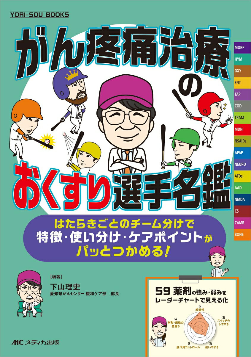 がん疼痛治療のおくすり選手名鑑