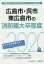 広島市・呉市・東広島市の消防職大卒程度(2020年度版) 1,620円