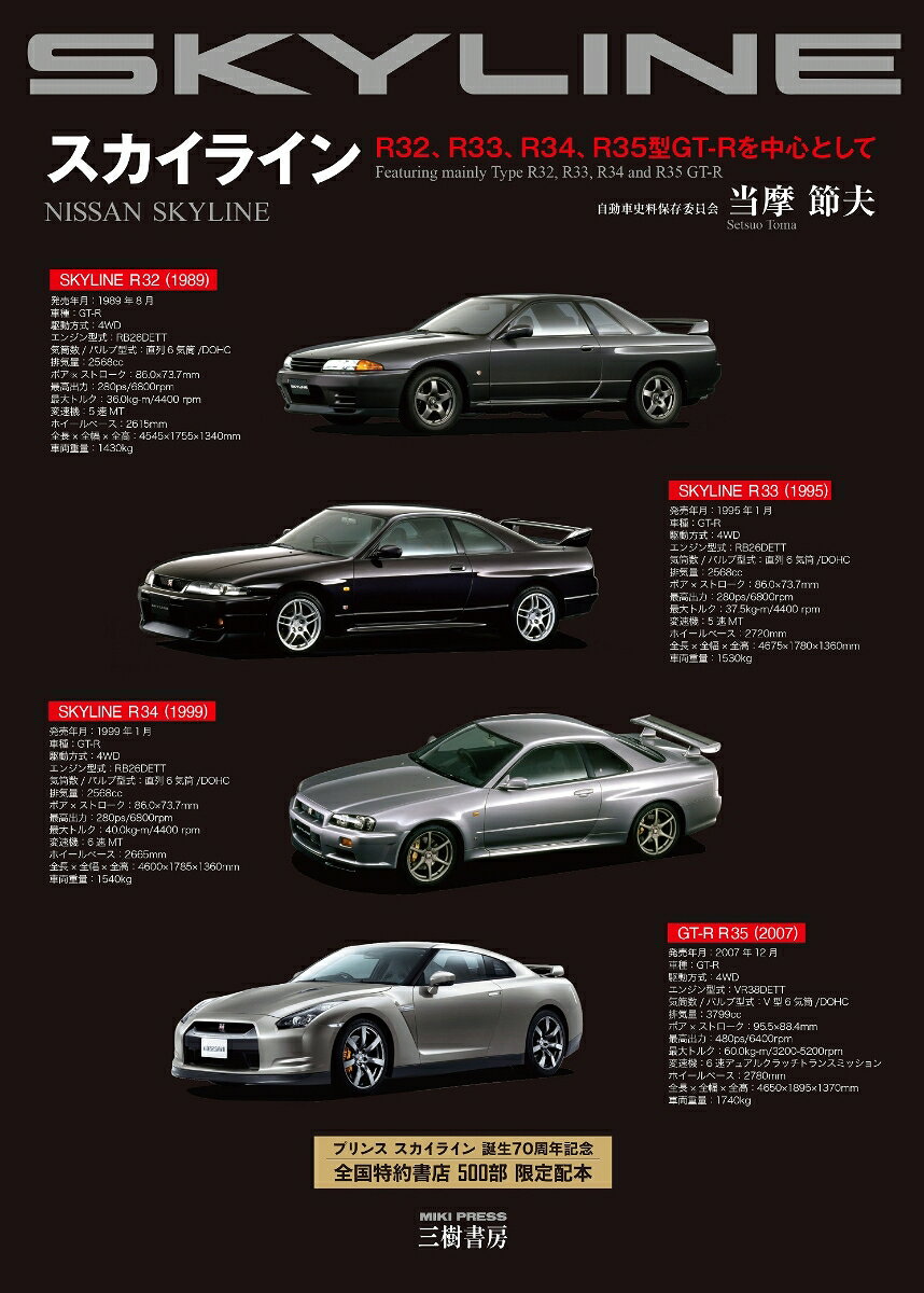 スカイラインーR32、R33、R34、R35型GT-Rを中心として