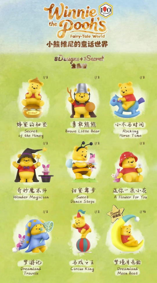 52TOYS BLINDBOX プーさんのフェアリーテイルワールド(BOX) 【00085078634】 (フィギュア)
