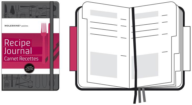 MOLESKINE ��쥹���� �ѥå���� �쥷�ԥ��㡼�ʥ�