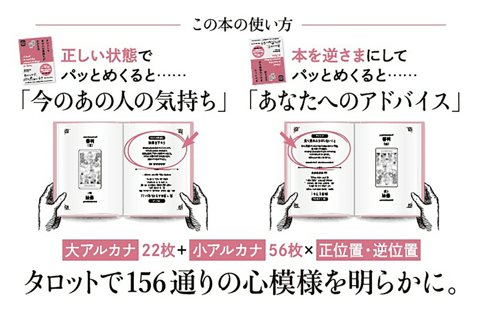 タロットであの人の気持ちがわかる本 (マイカレ...の紹介画像3