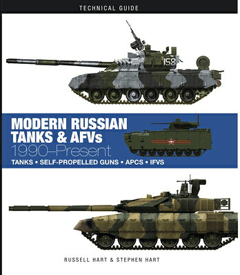 Modern Russian Tanks: 1990-Present MODERN RUSSIA