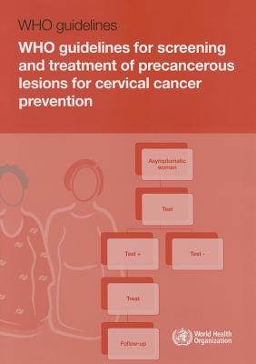 Who Guidelines for Screening and Treatment of Precancerous Lesions for Cervical Cancer Prevention WHO GUIDELINES FOR SCREENING World Health Organization