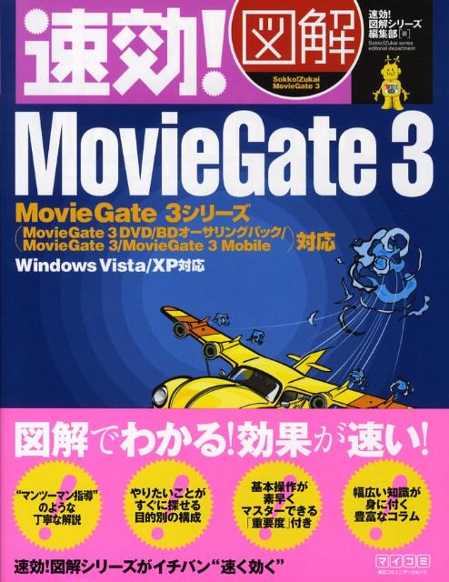 速効！図解MovieGate　3