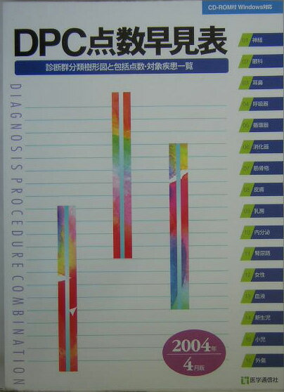DPC点数早見表（2004年4月版）