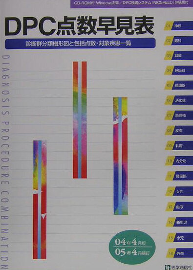 DPC点数早見表（04年4月版／05年4月補訂）
