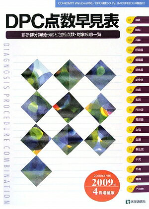 DPC点数早見表（2009年4月増補版）