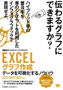 EXCELグラフ作成 ［ビジテク］ データを可視化するノウハウ 2013/2010/2007対応