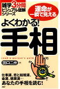 よくわかる！手相 運命が一瞬で見える　仕事運、恋と結婚運、金運、健康 （雑学3分間ビジュアル図解シリーズ） [ 田口二州 ]