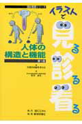 人体の構造と機能