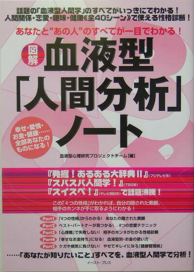 血液型「人間分析」ノート 図解　あなたと“あの人”のすべてが一目でわかる！ [ 血液型心理研究プロジェクトチーム ]