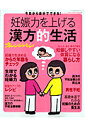 妊娠力を上げる漢方的生活 今日か