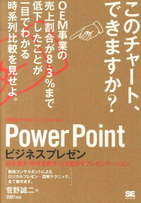 PowerPointビジネスプレゼン 図を描き・思考を磨き・人を動かすプレゼンテーション （ビジテク） [ 菅野誠二 ]