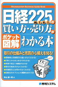 日経225　miniの買い方・売り方がわかる本