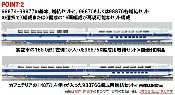 TOMIX JR 100系東海道・山陽新幹線基本セット(6両) 【98874】 (鉄道模型 Nゲージ)_2