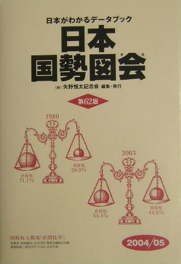 日本国勢図会（2004／05年版）